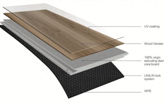 Flooring Best Quality